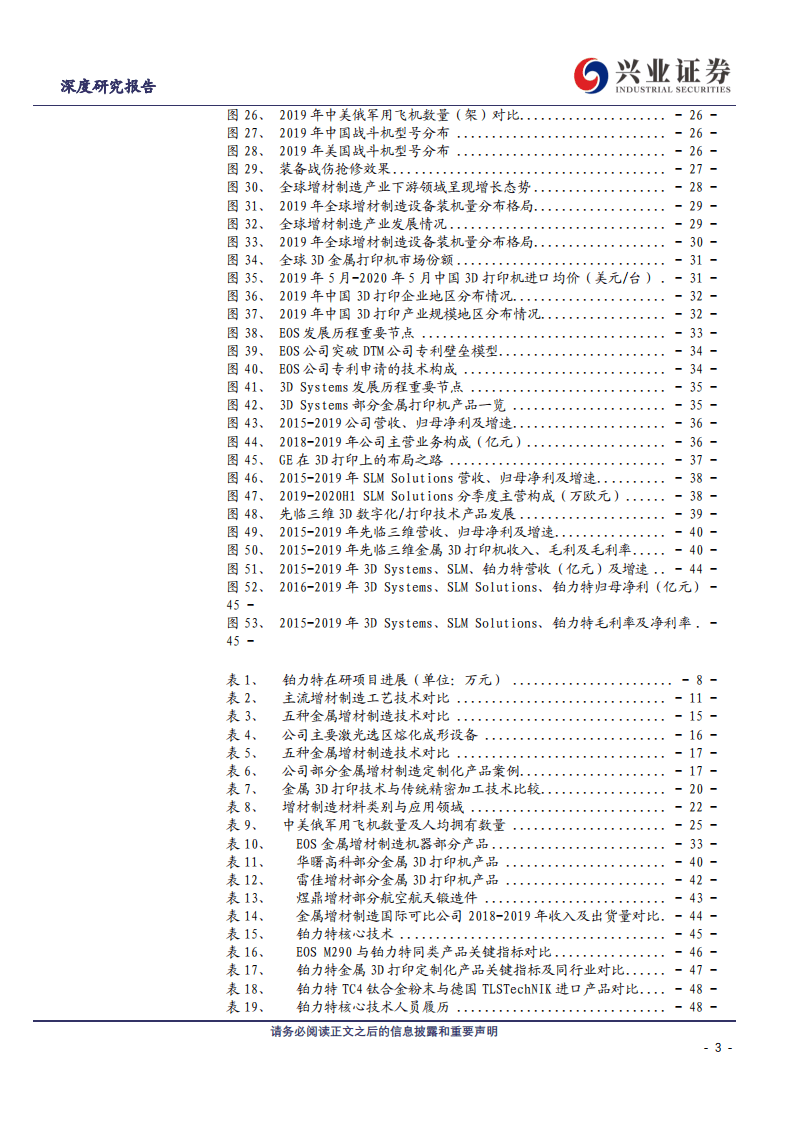 铂力特-金属增材制造领航员，航空航天需求可期-20200917.pdf 第3页