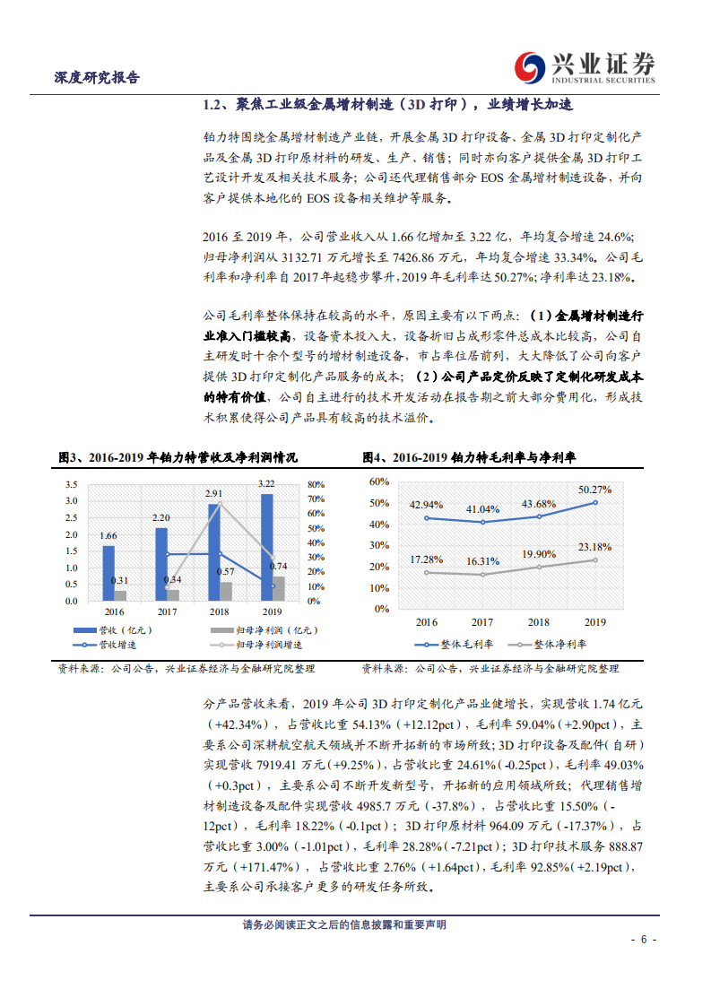 铂力特-金属增材制造领航员，航空航天需求可期-20200917.pdf 第6页
