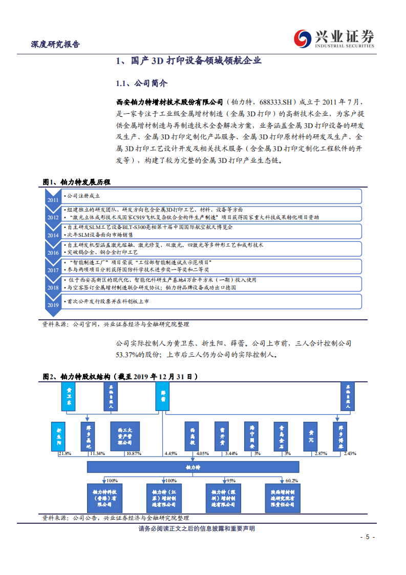 铂力特-金属增材制造领航员，航空航天需求可期-20200917.pdf 第5页