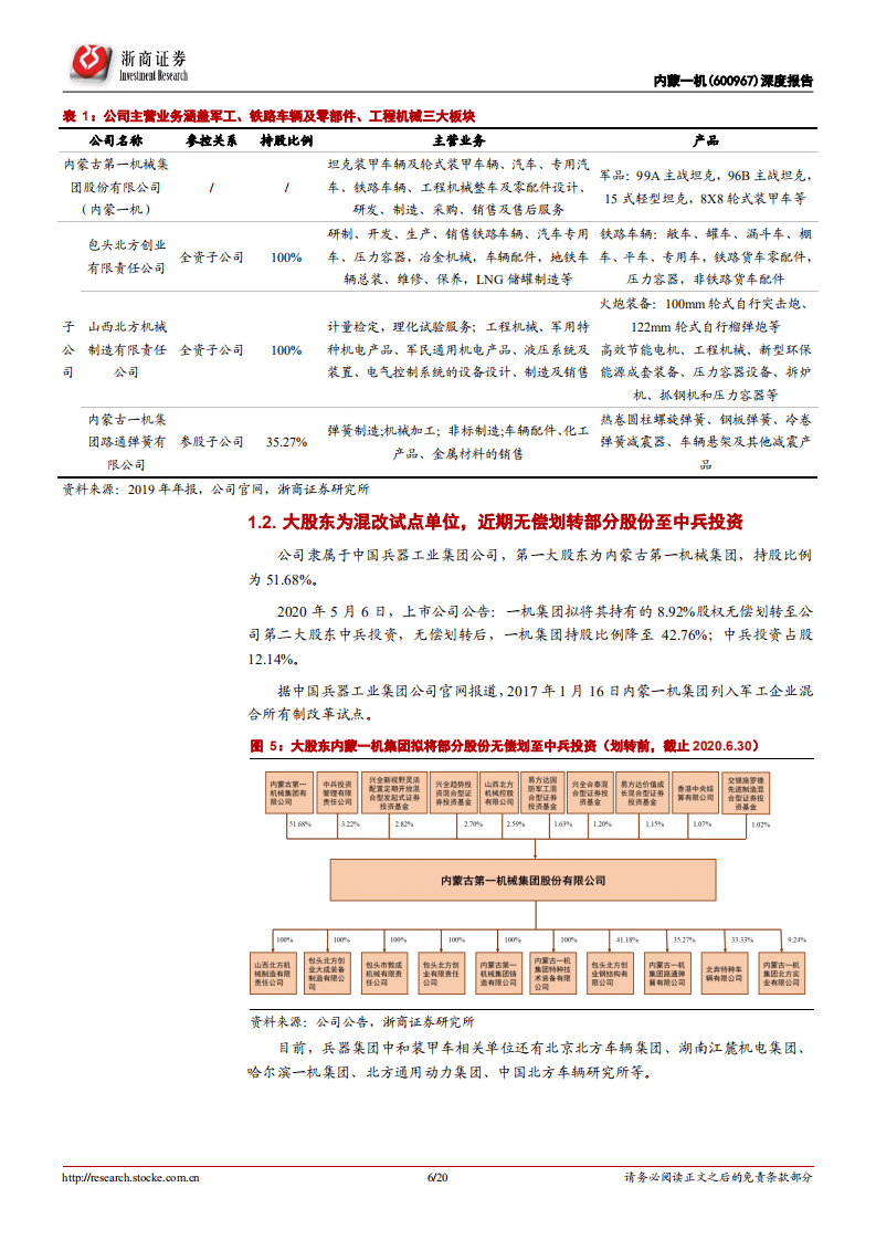 内蒙一机-深度报告：坦克龙头，外贸助力高增长，战略地位被低估-20201018.pdf 第6页