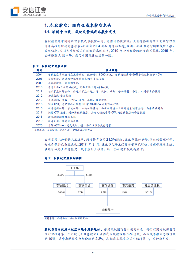 春秋航空-穿越周期，再看低成本航空龙头-20200823.pdf 第5页