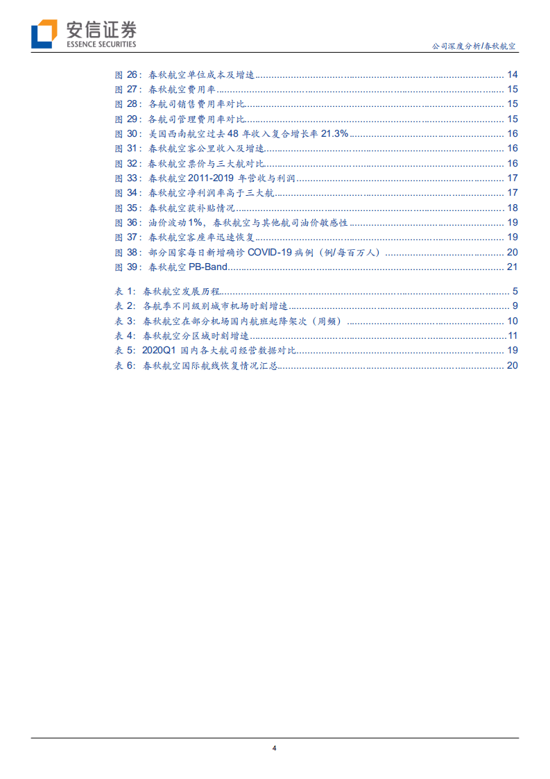 春秋航空-穿越周期，再看低成本航空龙头-20200823.pdf 第4页