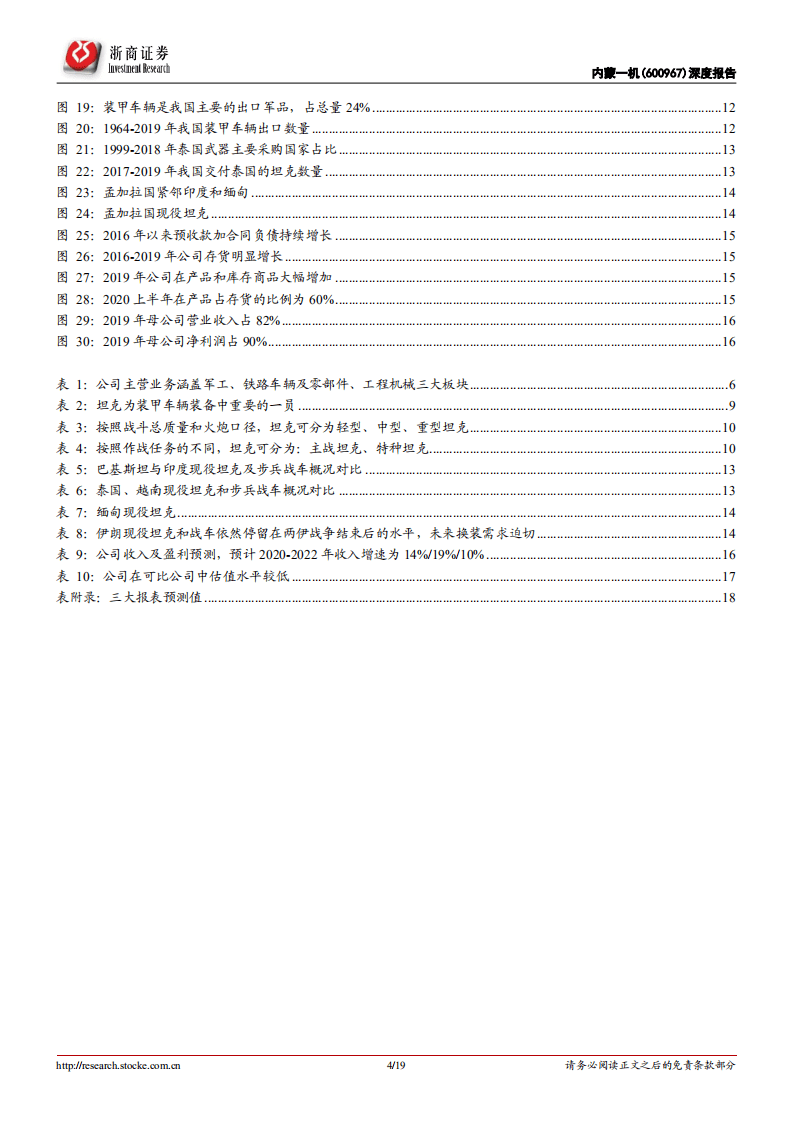 内蒙一机-深度报告：坦克装甲车龙头，外贸接力，内需持续-20201018.pdf 第4页