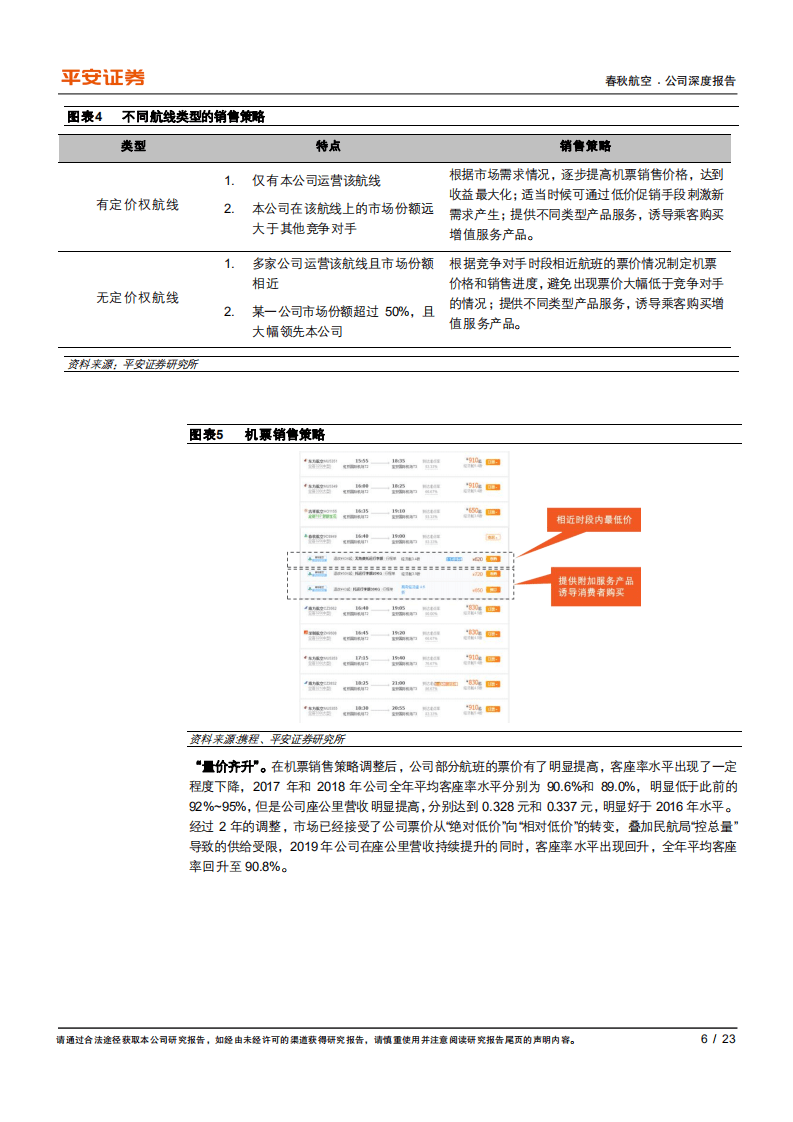 春秋航空-深度跟踪报告：解码接班人的&ldquo;新&rdquo;战略-20200805.pdf 第6页