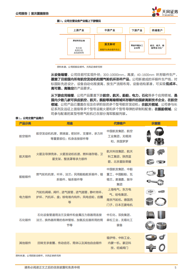 派克新材-高端精密锻件制造核心供应商，军民航空、航天多轮驱动迎来高景气放量-20201021.pdf 第5页