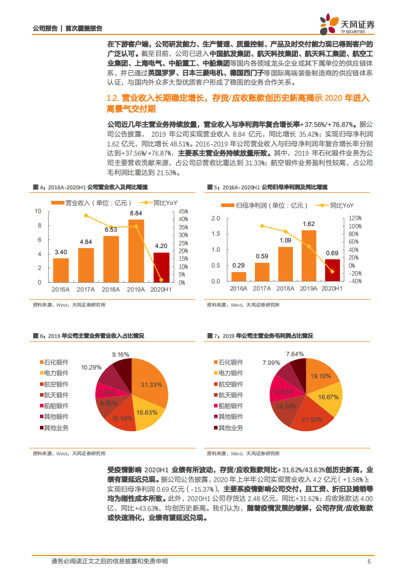 派克新材-高端精密锻件制造核心供应商，军民航空、航天多轮驱动迎来高景气放量-20201021.pdf 第6页