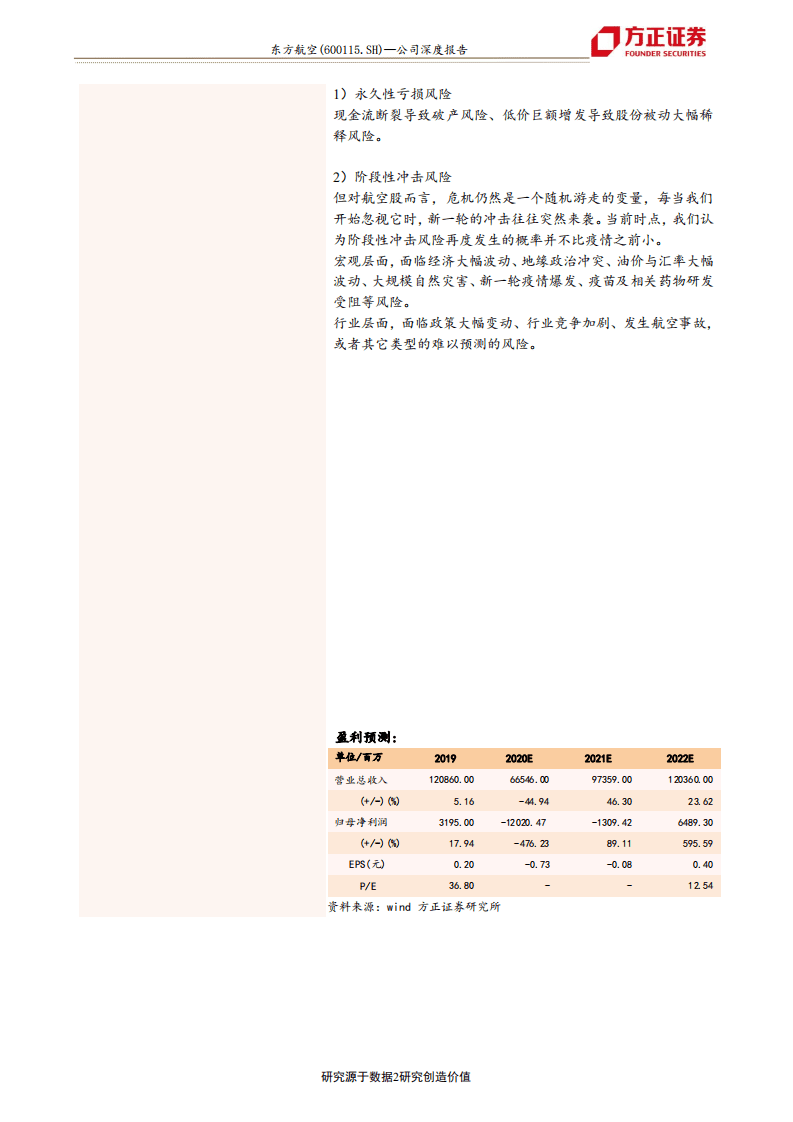 东方航空-凛冬已过，周期再启-20201025.pdf 第2页