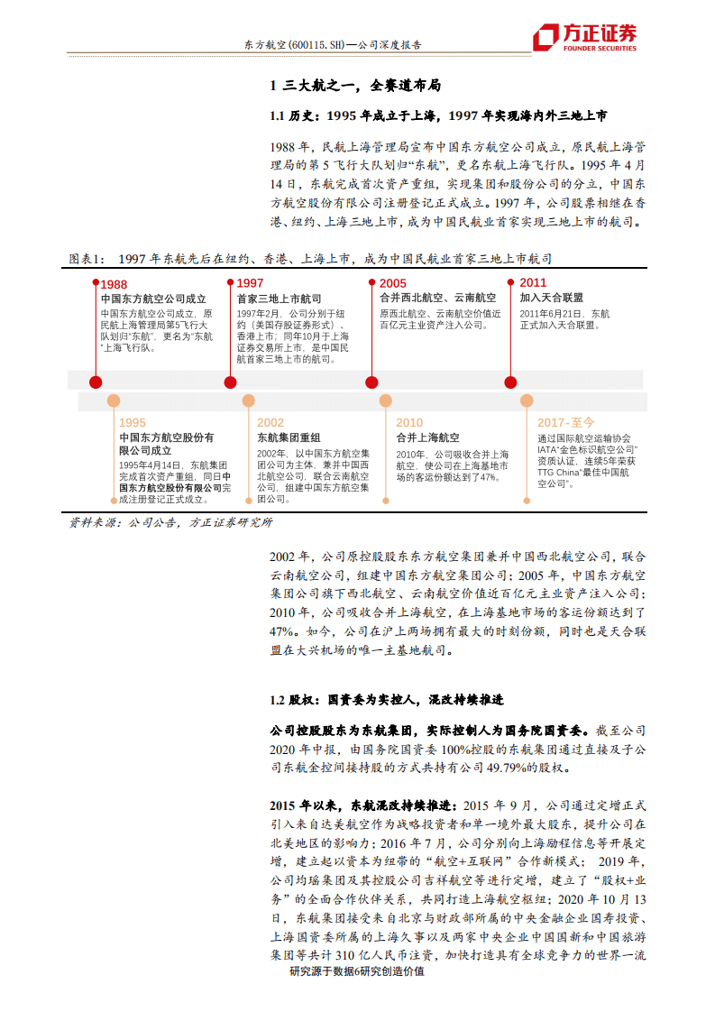 东方航空-凛冬已过，周期再启-20201025.pdf 第6页