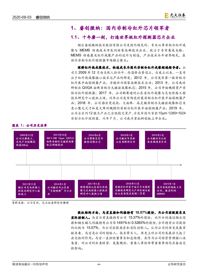 睿创微纳--投资价值分析报告：军民市场需求打开非制冷红外龙头成长空间-20200803.pdf 第6页