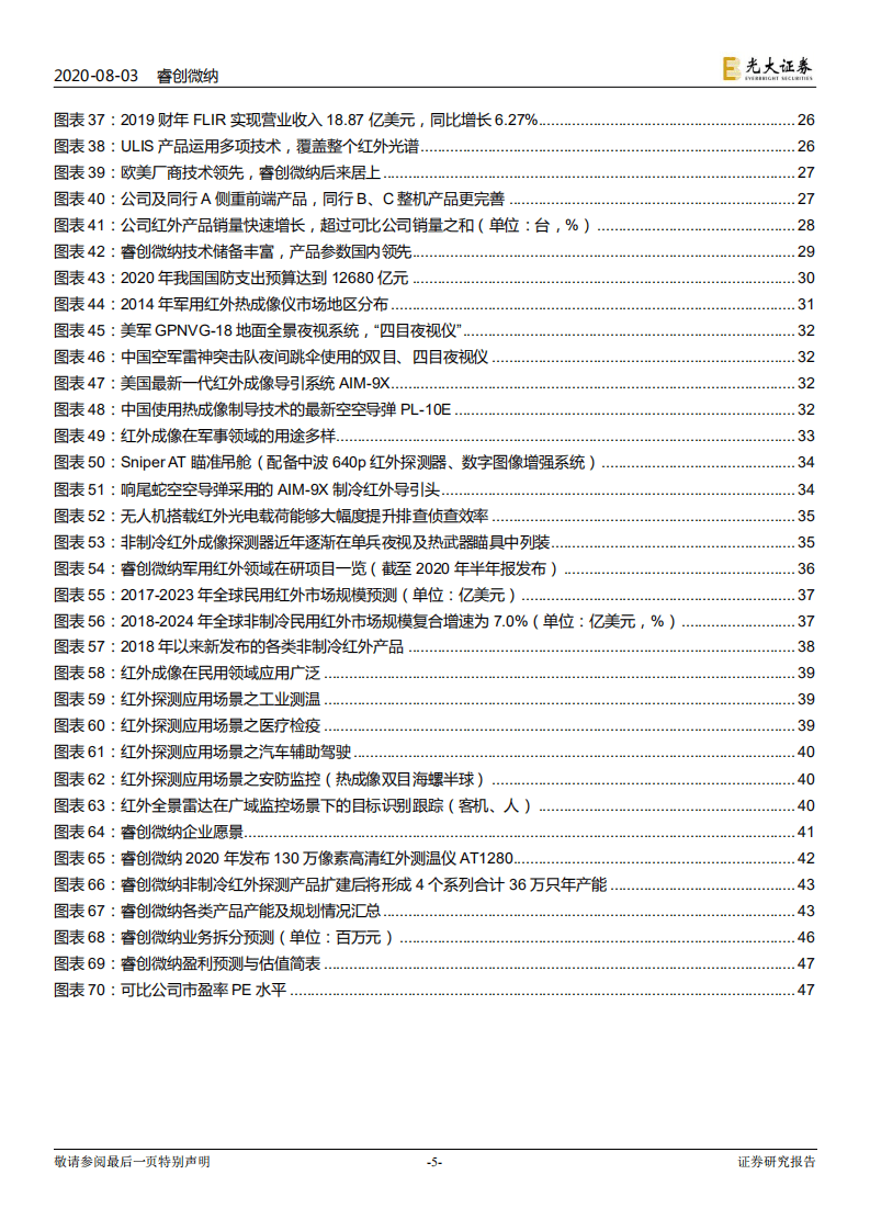 睿创微纳--投资价值分析报告：军民市场需求打开非制冷红外龙头成长空间-20200803.pdf 第5页