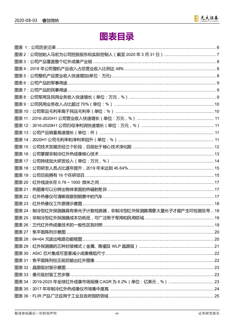 睿创微纳--投资价值分析报告：军民市场需求打开非制冷红外龙头成长空间-20200803.pdf 第4页