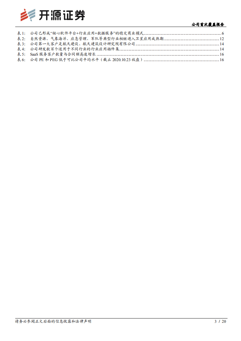 航天宏图-公司首次覆盖报告：卫星应用服务领军，遥感SaaS高速增长-20201024.pdf 第3页
