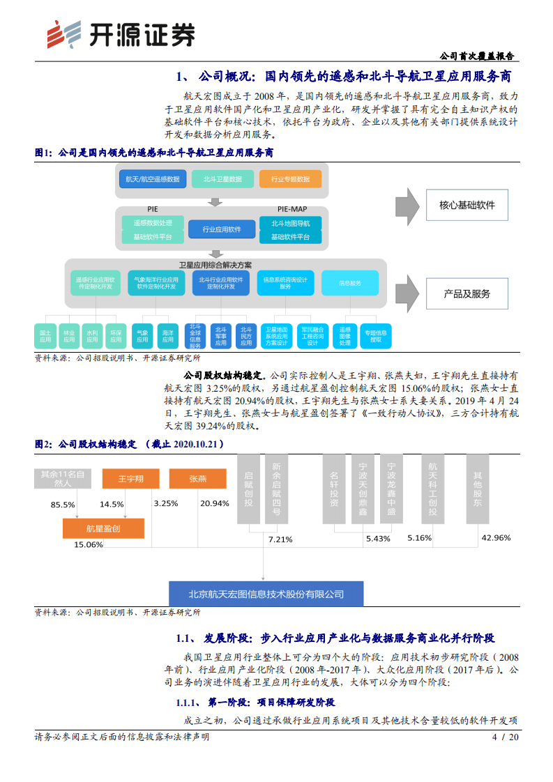 航天宏图-公司首次覆盖报告：卫星应用服务领军，遥感SaaS高速增长-20201024.pdf 第4页