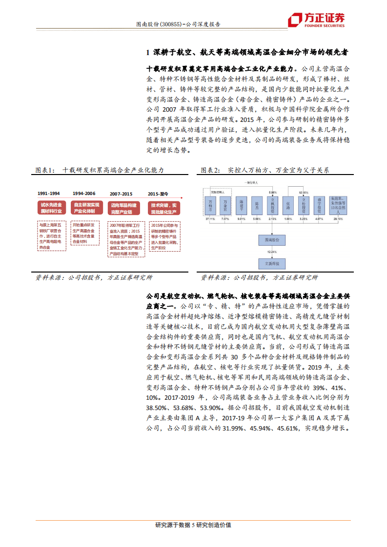 图南股份-高温合金细分市场领先者，成长加速可期-20200730.pdf 第5页
