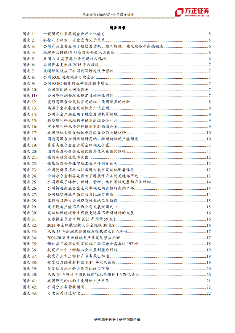 图南股份-高温合金细分市场领先者，成长加速可期-20200730.pdf 第4页