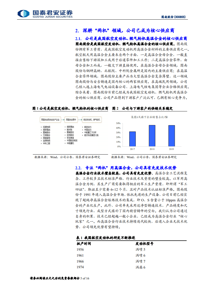 图南股份-首次覆盖报告：&ldquo;两机&rdquo;用高温合金核心供应商-20201015.pdf 第5页