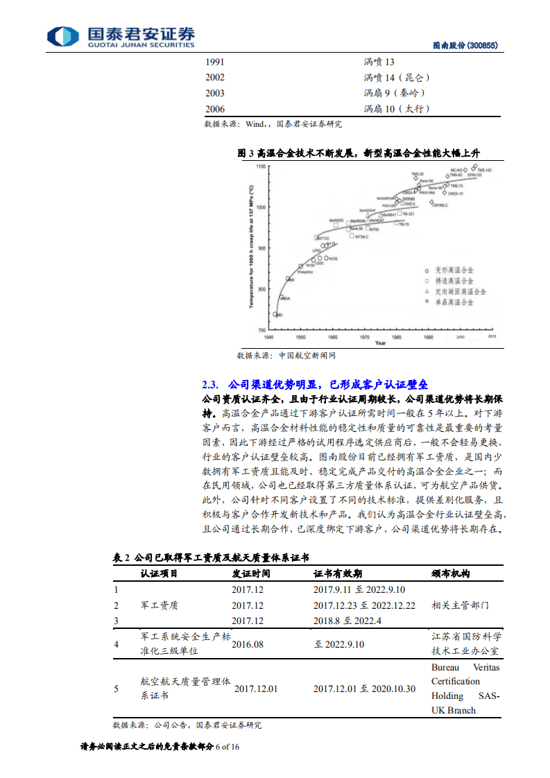 图南股份-首次覆盖报告：&ldquo;两机&rdquo;用高温合金核心供应商-20201015.pdf 第6页