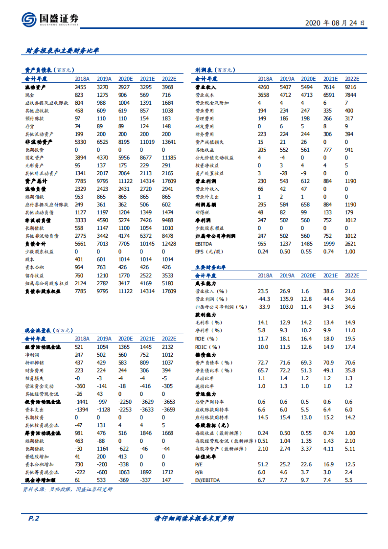 华夏航空-支线起舞，华夏腾飞-20200824.pdf 第2页