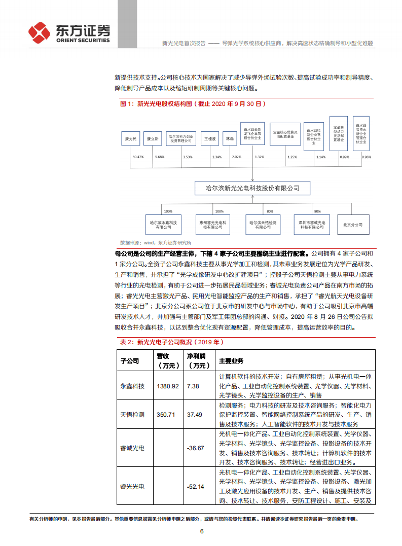 新光光电-导弹光学系统核心供应商，解决高速状态精确制导和小型化难题-20201113.pdf 第6页