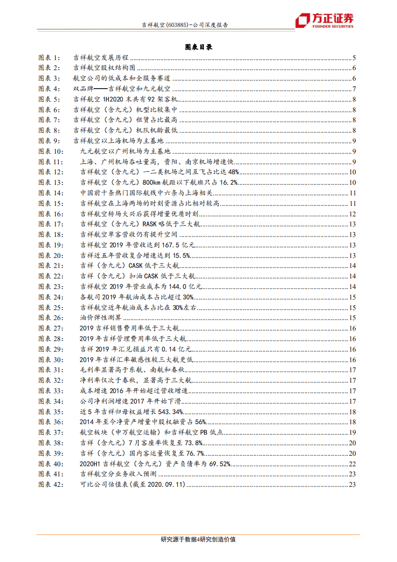 吉祥航空-双品牌驱动成长，周期起点再启航-20200913.pdf 第4页
