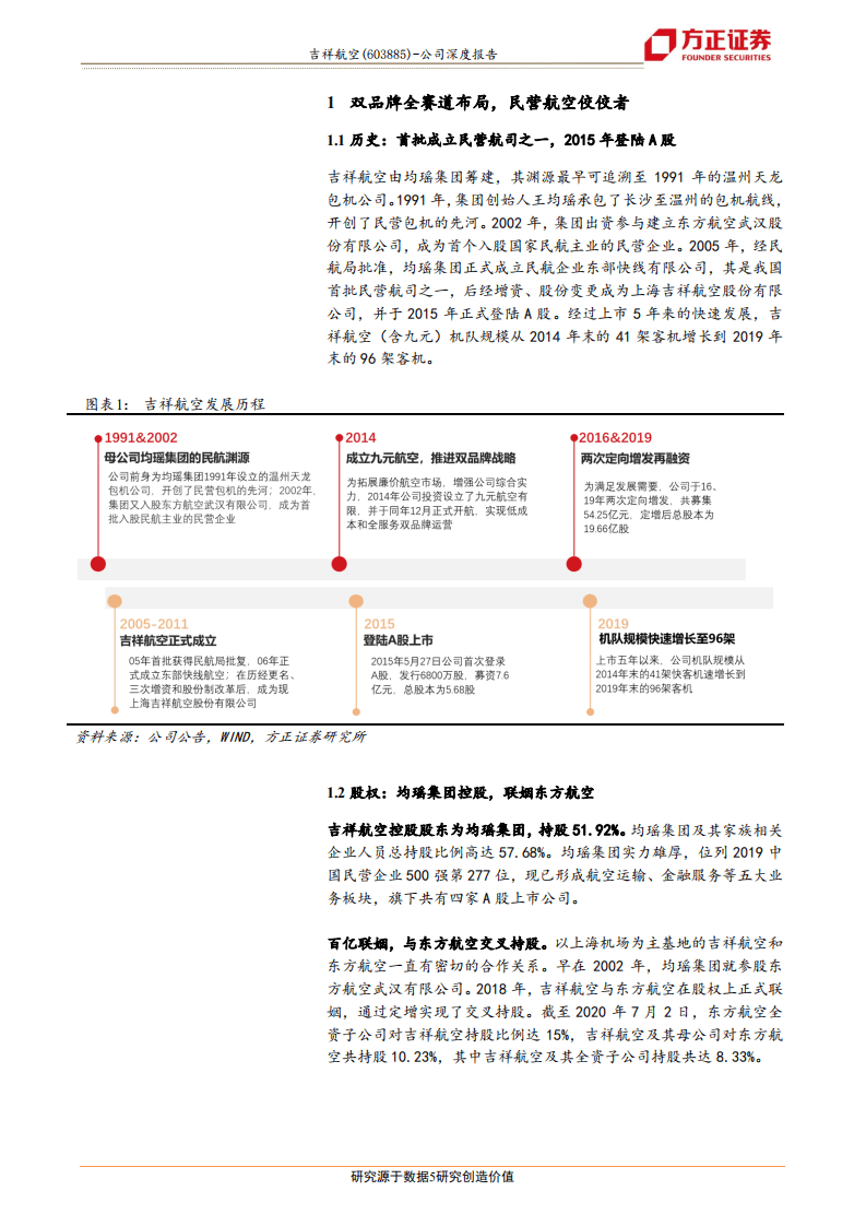 吉祥航空-双品牌驱动成长，周期起点再启航-20200913.pdf 第5页