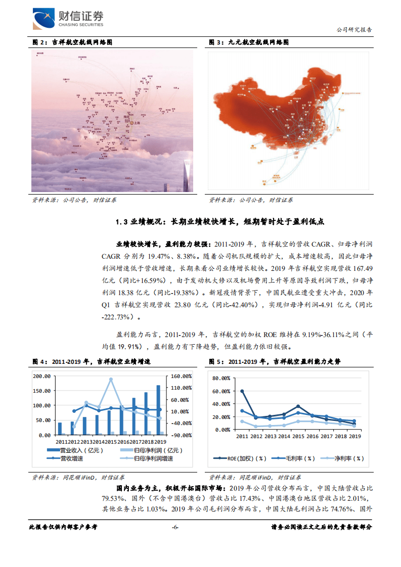 吉祥航空-业绩暂时处于低点，期待疫情后期取得超额收益-20200915.pdf 第6页