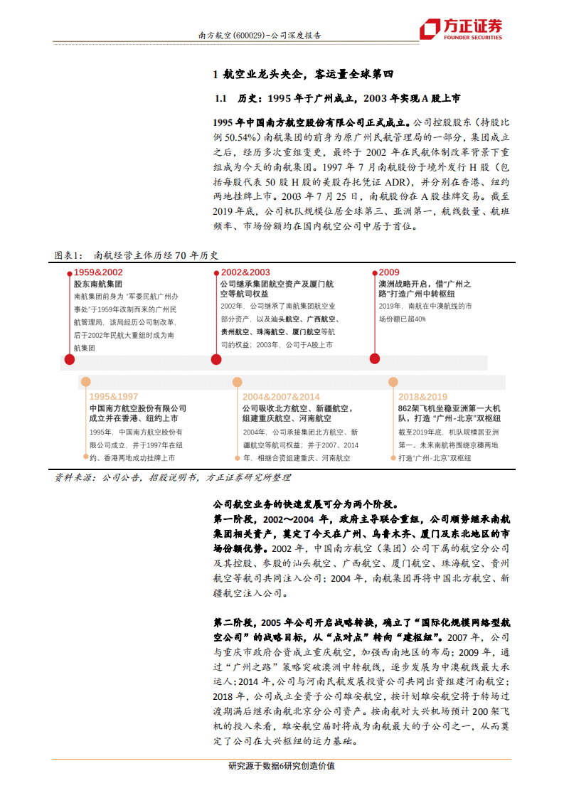 南方航空-亚洲第一大航司，再迎大周期起点-20200808.pdf 第6页