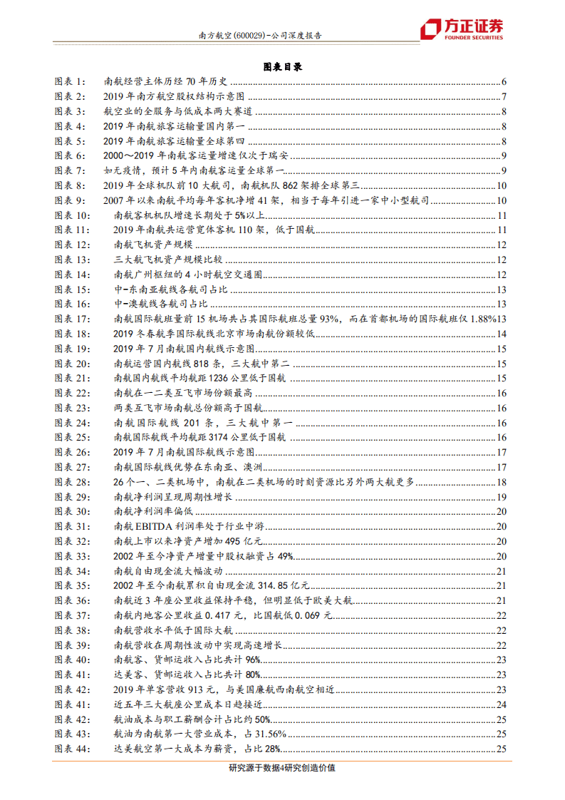 南方航空-亚洲第一大航司，再迎大周期起点-20200808.pdf 第4页