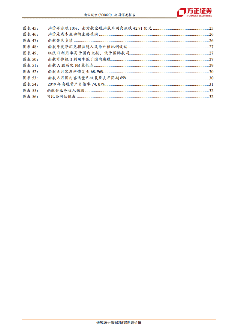 南方航空-亚洲第一大航司，再迎大周期起点-20200808.pdf 第5页
