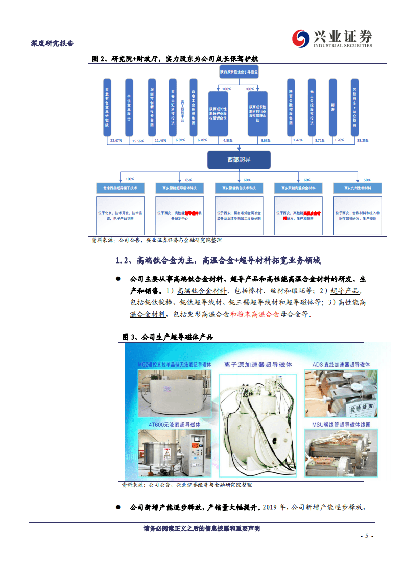 西部超导-军机换代+航空发动机国产化，打造高端钛合金龙头-20200917.pdf 第5页