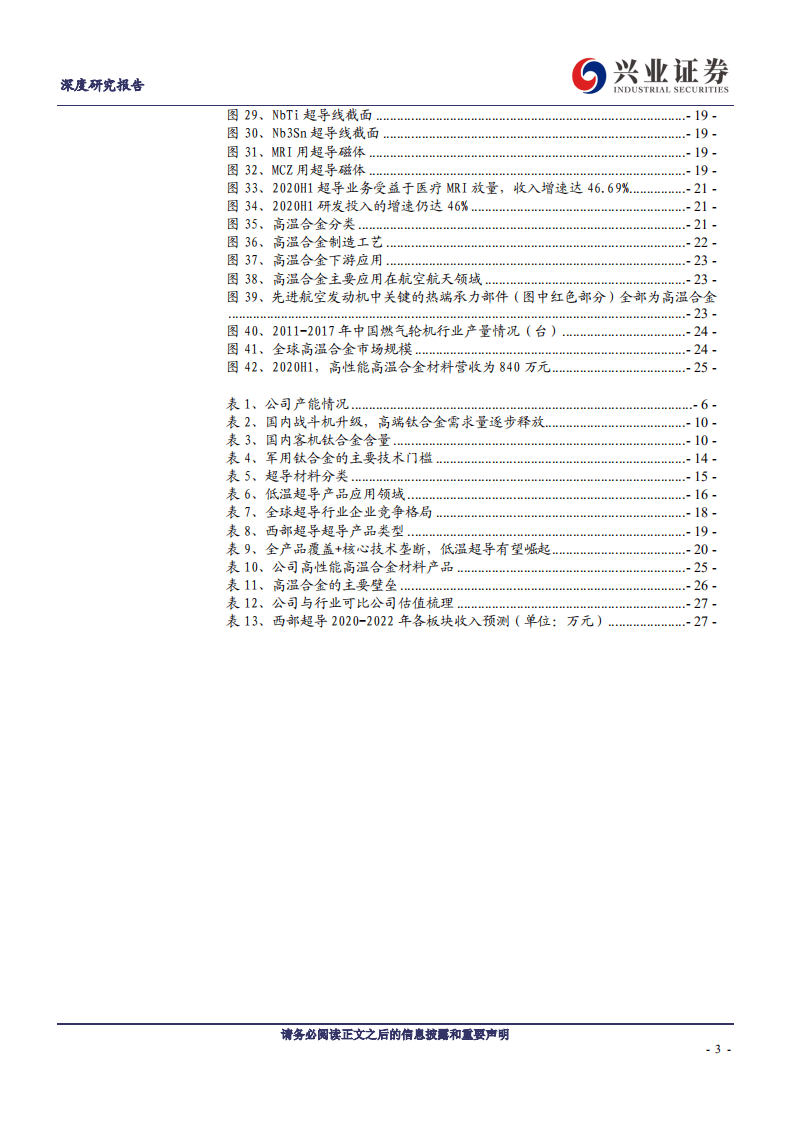 西部超导-军机换代+航空发动机国产化，打造高端钛合金龙头-20200917.pdf 第3页