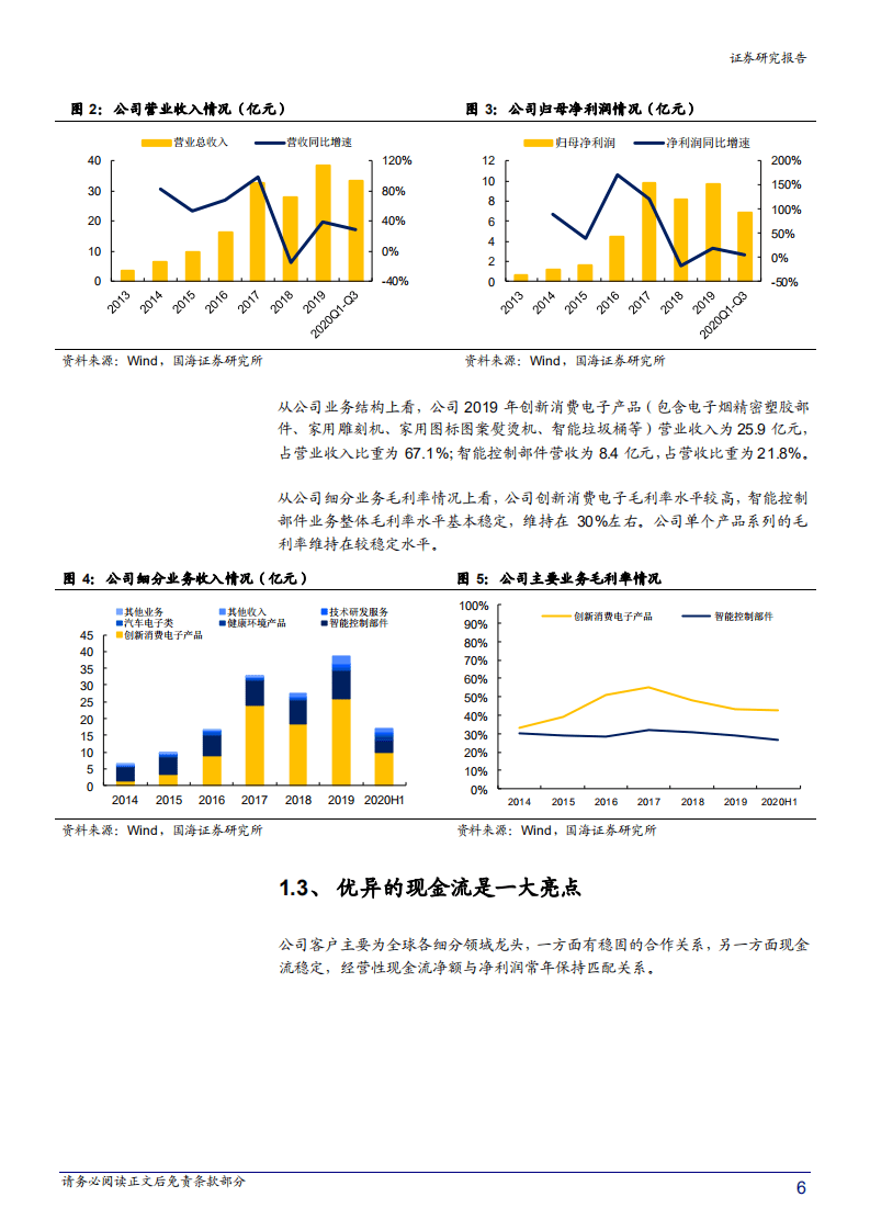 2020年盈趣科技创新设计制造拓展新客户企业深度研究报告.pdf 第4页
