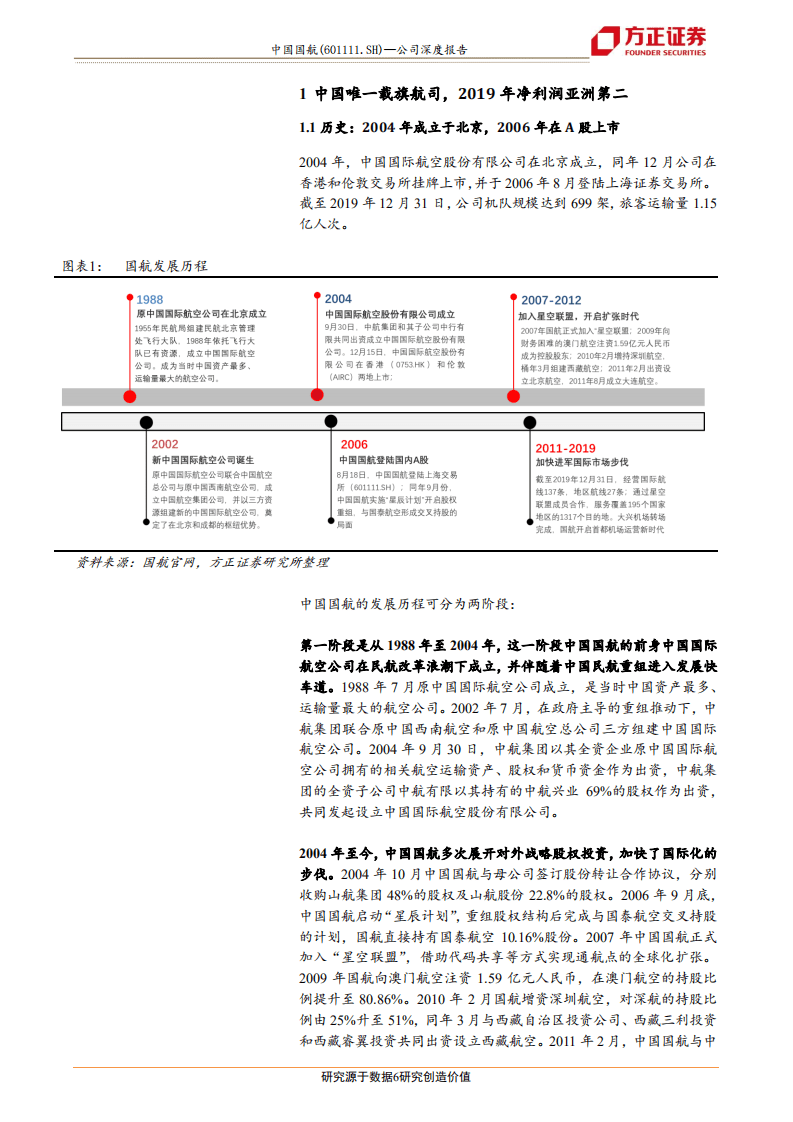 中国国航-中国载旗航司，再迎周期起点-20200816.pdf 第6页