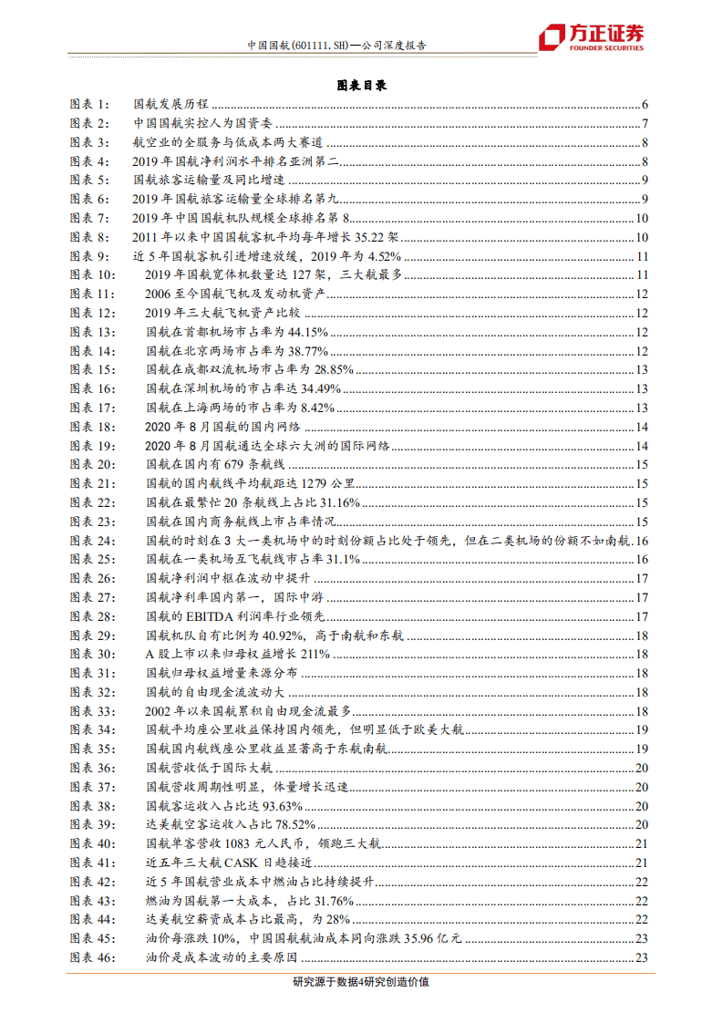 中国国航-中国载旗航司，再迎周期起点-20200816.pdf 第4页