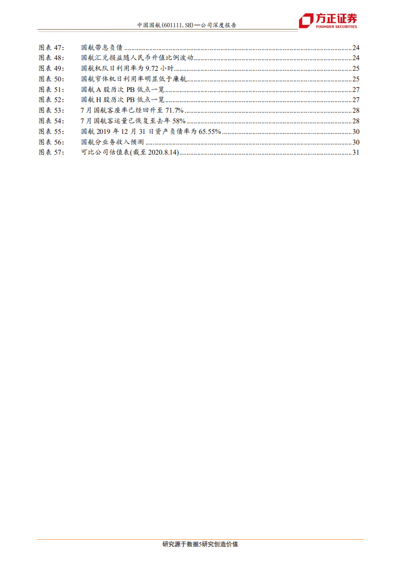 中国国航-中国载旗航司，再迎周期起点-20200816.pdf 第5页
