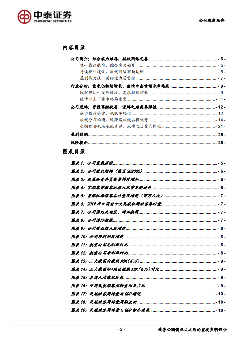 中国国航-资源禀赋优质，深蹲之后弹性可期-20201021.pdf 第2页