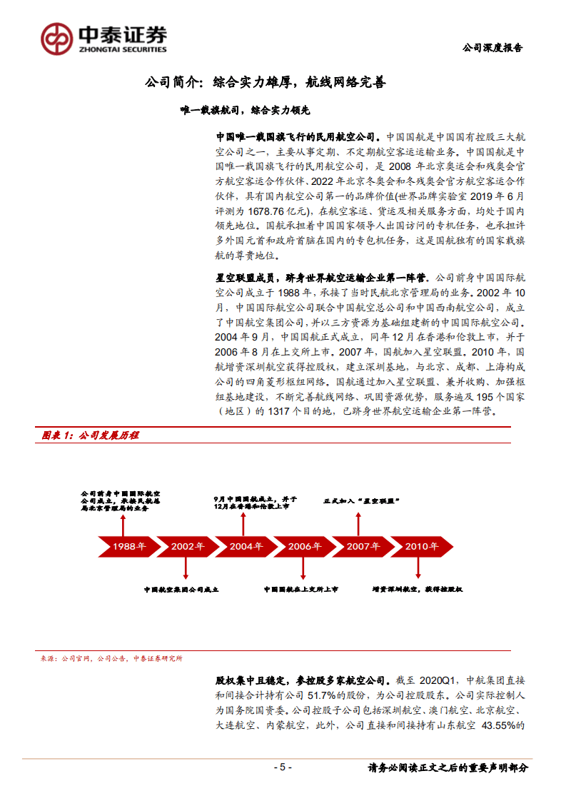 中国国航-资源禀赋优质，深蹲之后弹性可期-20201021.pdf 第5页