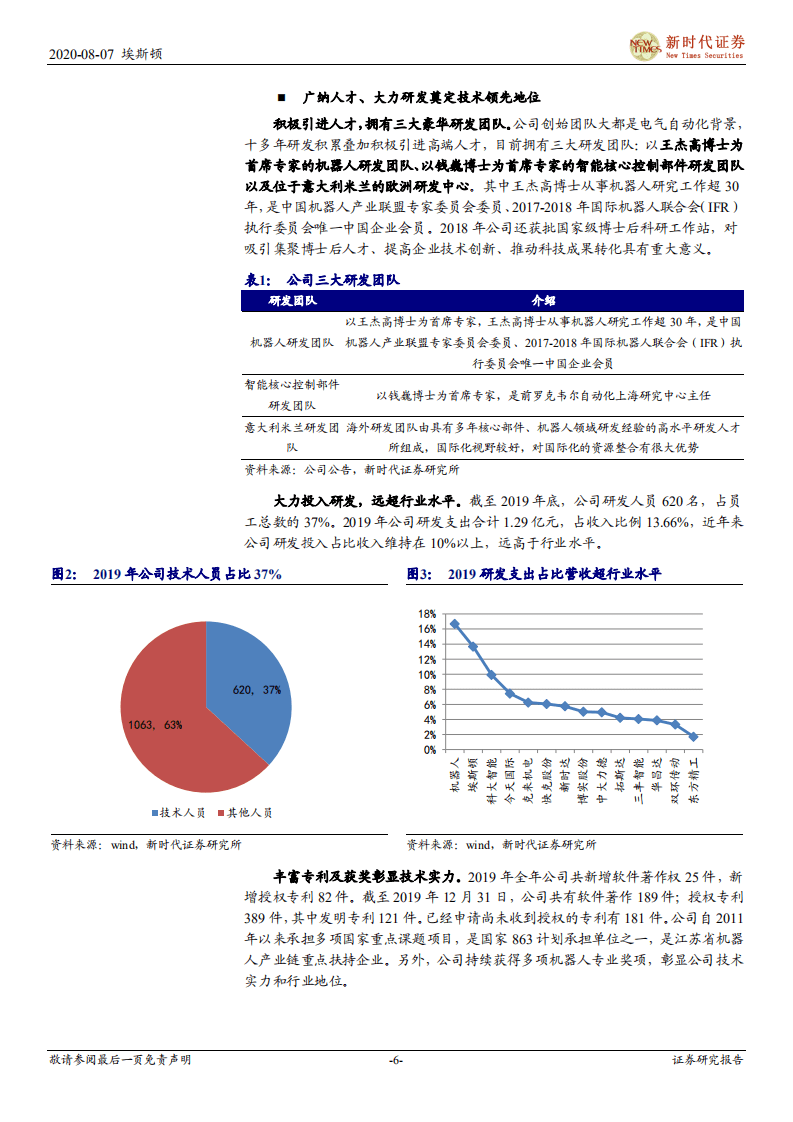 埃斯顿-跟踪深度：并购落地+重磅定增，向世界机器人巨头进发-20200807.pdf 第6页