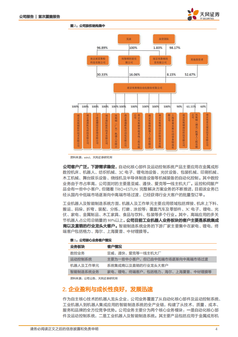 埃斯顿-聚焦工业机器人，全产业链发展稳固竞争优势-20200904.pdf 第4页
