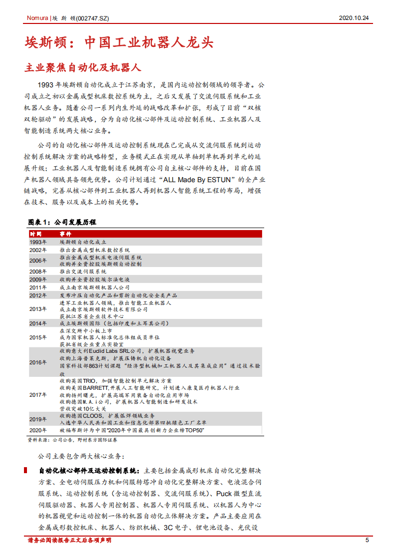 埃斯顿-中国工业机器人龙头：发展路径比拟发那科，全力打造成功基因-20201024.pdf 第5页