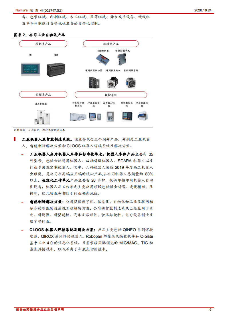 埃斯顿-中国工业机器人龙头：发展路径比拟发那科，全力打造成功基因-20201024.pdf 第6页