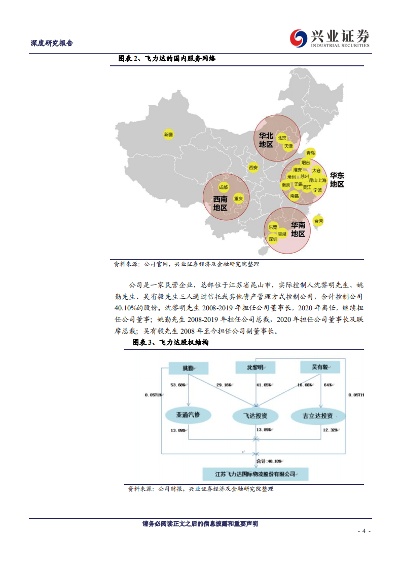 飞力达-关注制造业国产替代趋势给公司带来的新机遇-20200821.pdf 第4页