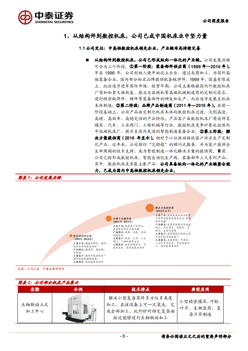 国盛智科--国内数控机床领先企业，纵向一体化布局成效凸显-20200908.pdf 第6页