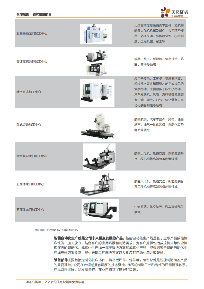 国盛智科-立足中高档数控机床市场，进口替代前景可期-20200925.pdf 第6页