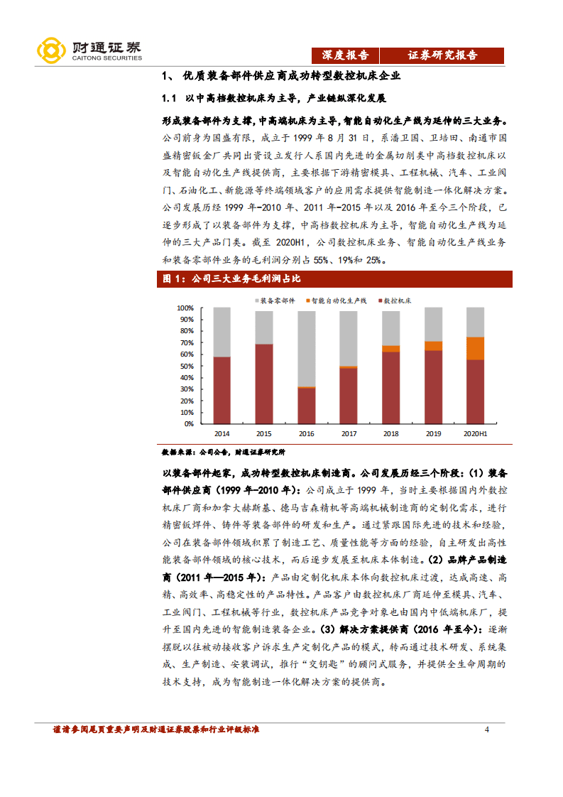 国盛智科-以装备部件为支撑，打造中高端数控机床制造商-20200929.pdf 第4页