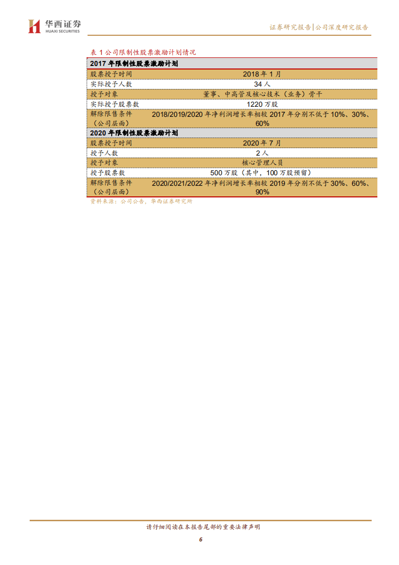 大金重工-塔筒优质供应商，多方位布局打开成长空间-20200906.pdf 第6页