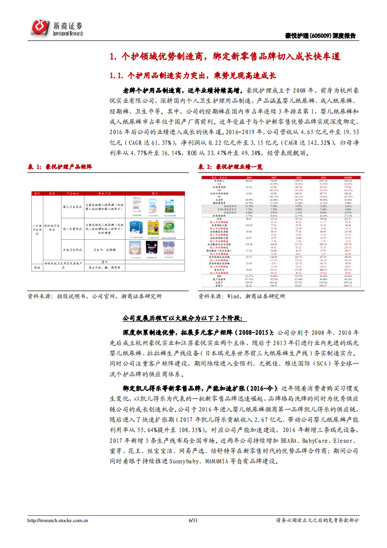 豪悦护理-深度报告：个护用品领先ODM制造商，渠道变革&产品升级共驱成长-20200913.pdf 第6页