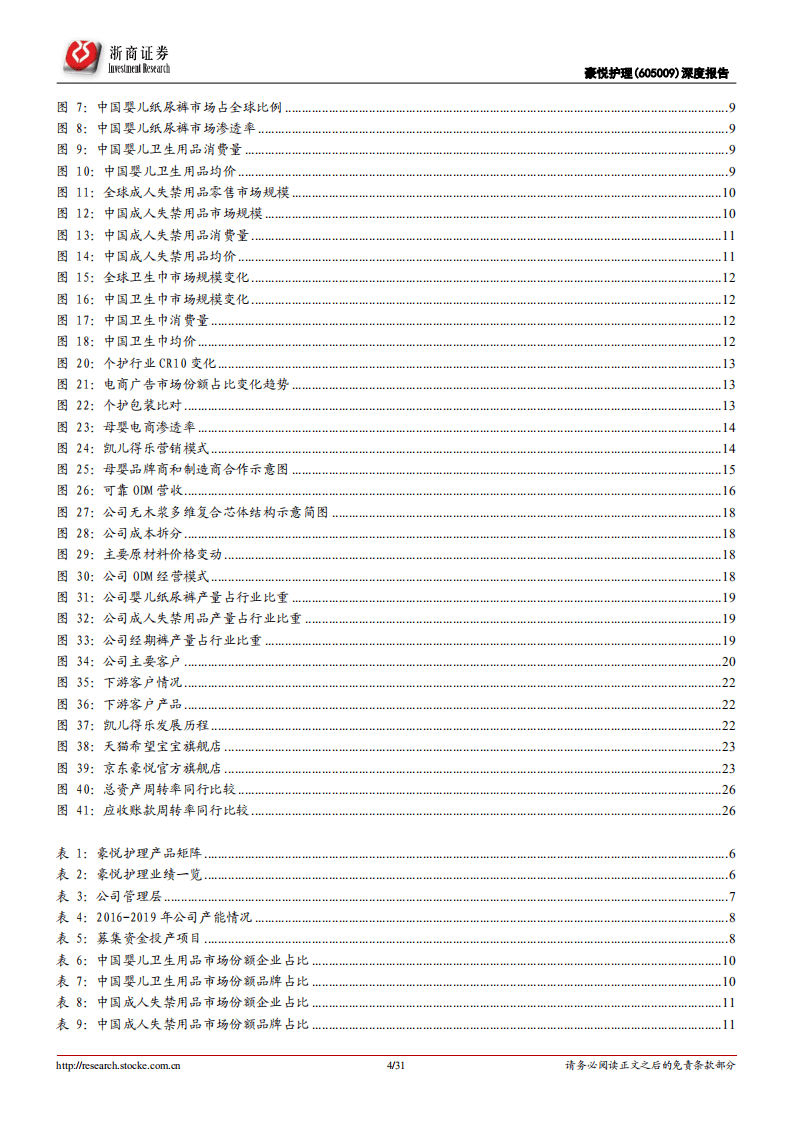 豪悦护理-深度报告：个护用品领先ODM制造商，渠道变革&产品升级共驱成长-20200913.pdf 第4页