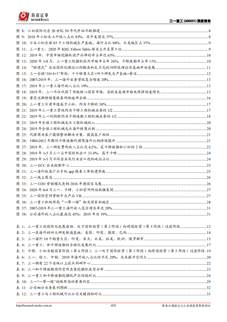 三一重工-国际化专题报告：中国龙头向全球龙头迈进，海外再造一个三一-20201008.pdf 第4页