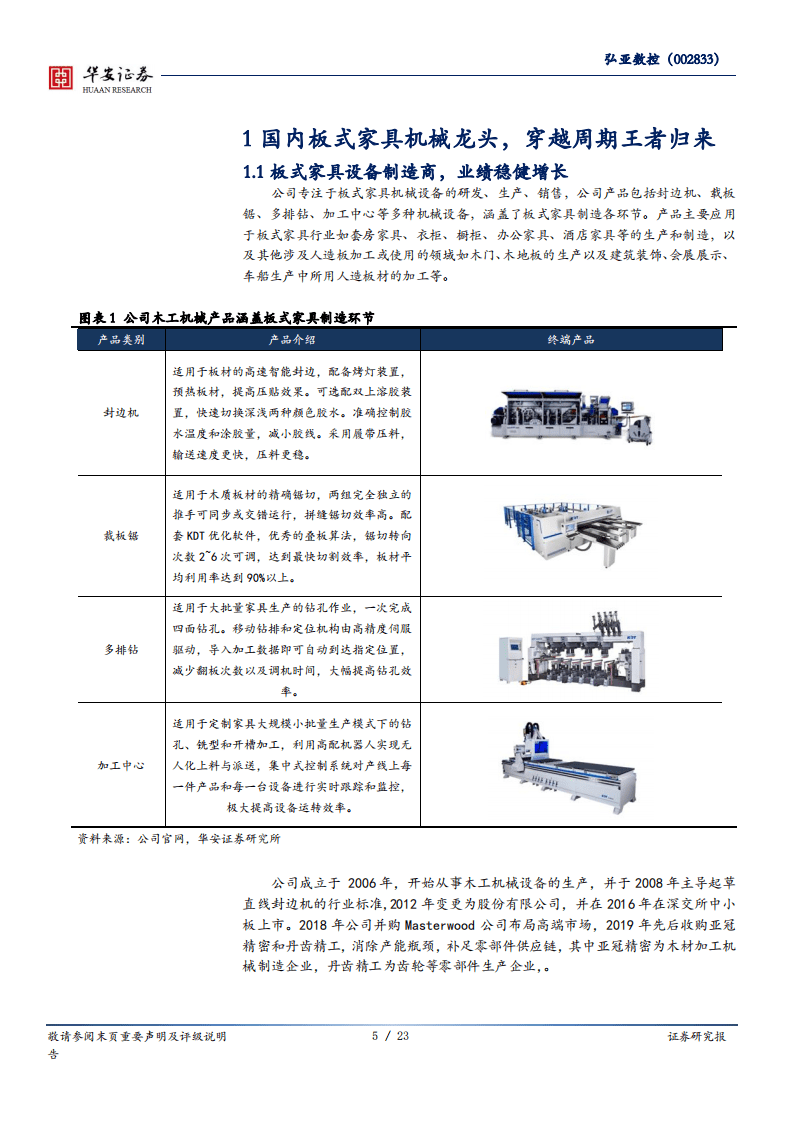 弘亚数控-竣工回暖设备需求边际改善，精装逻辑开启二次成长-20200727.pdf 第5页